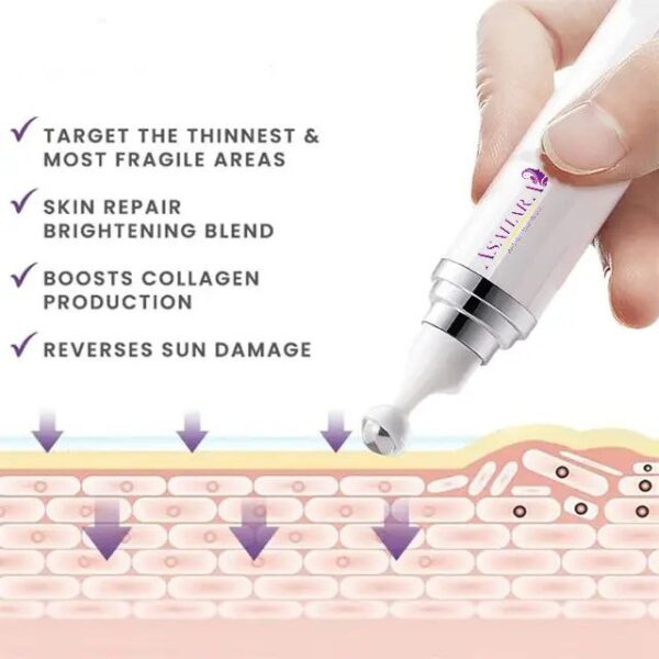 Eye Lifting Gel