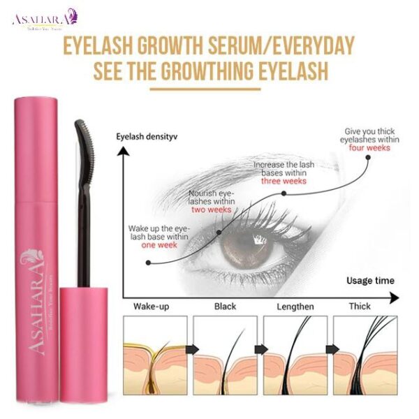 EYELASH MAGIC SERUM